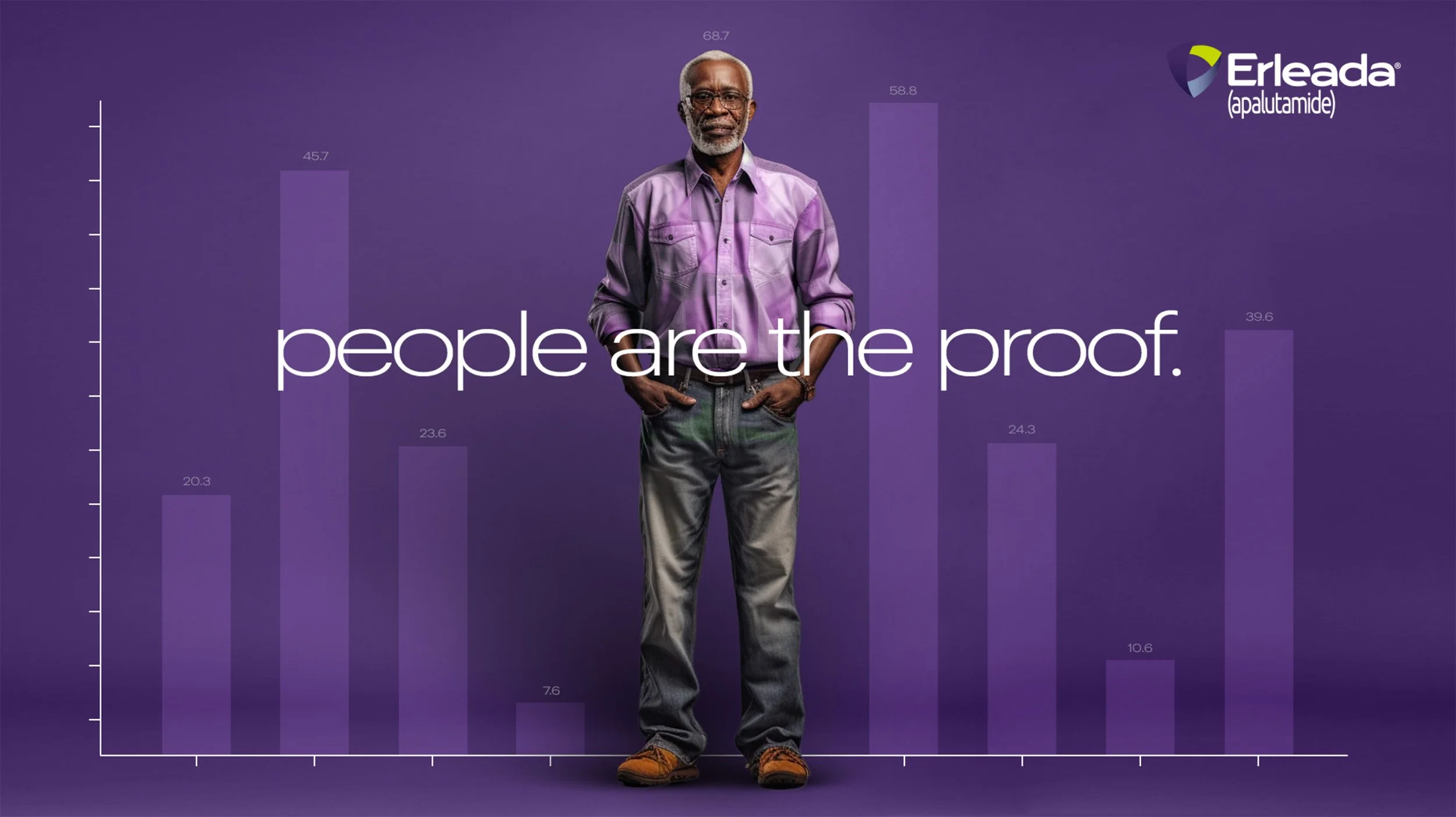 PeopleProof 2500 96 Q6.jpg