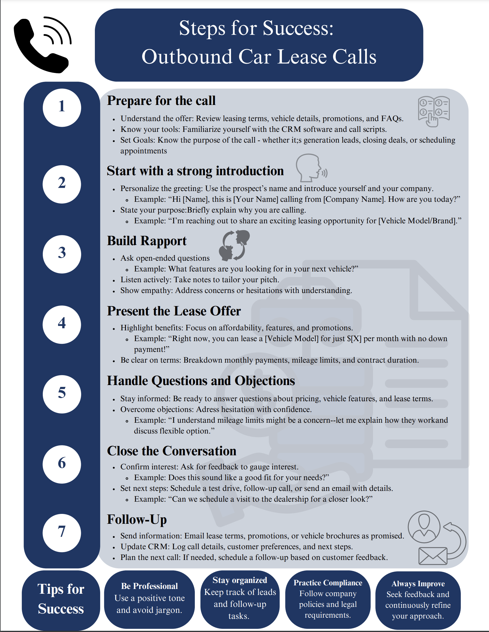 Project One: Outbound Calling Infographic