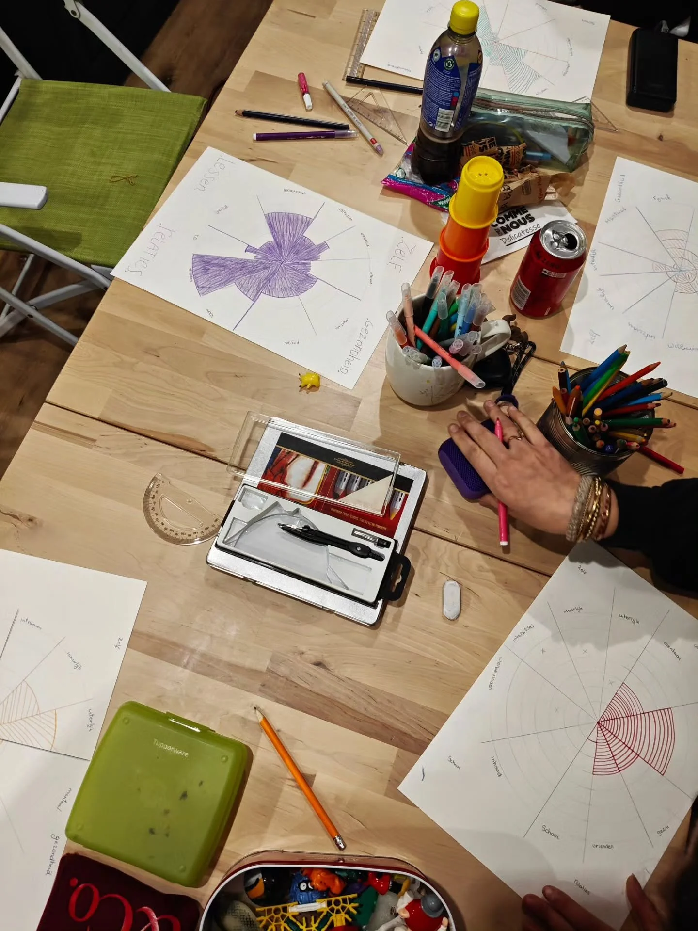 Eerste jongerenavond van 2026💚
Wat leeft vanbinnen,  zichtbaar gemaakt 💭
Door te tekenen en te vertragen geven we aandacht aan wat er is 
Een moment van stilstaan, voelen en verbinden met jezelf en met de ander.