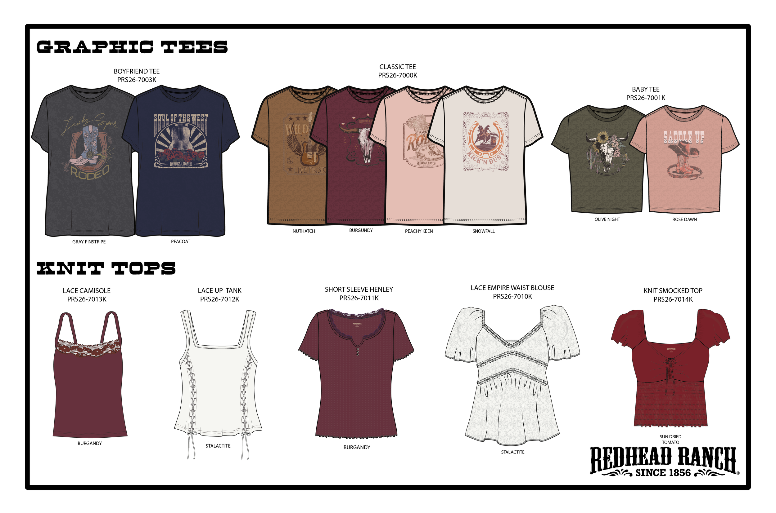 Tops visual line plan