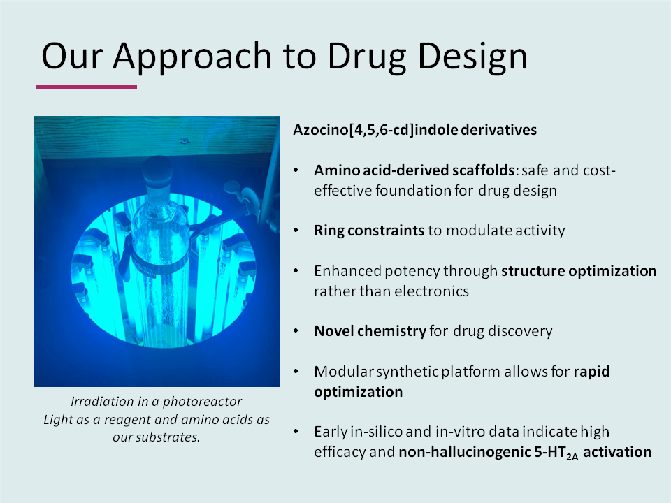 Our Approach to Drug Design