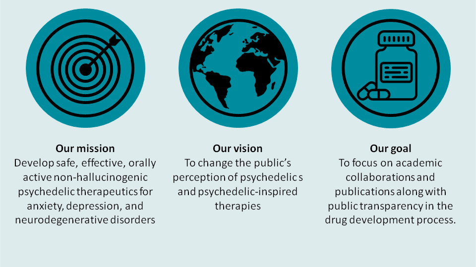 Our Mission. Our Vision. Our Goal