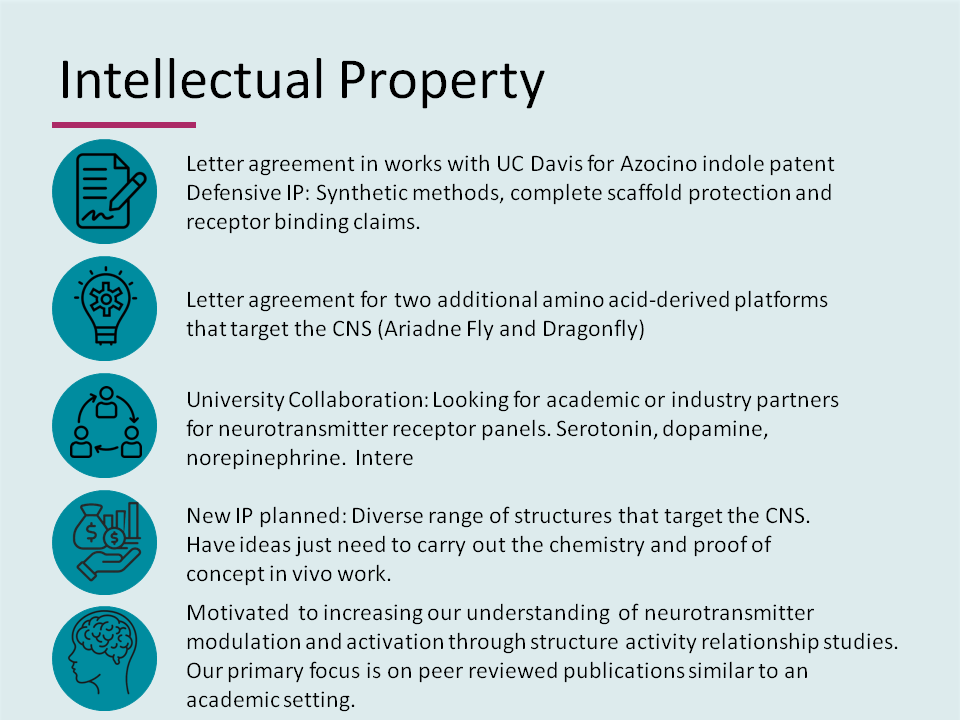 Intellectual Property