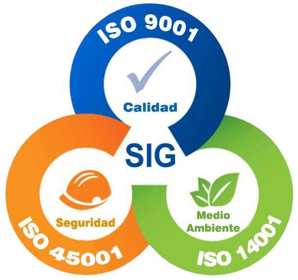 Símbolos de certificación ISO para calidad, seguridad y medio ambiente, con sus correspondientes colores y iconos ilustrativos.
