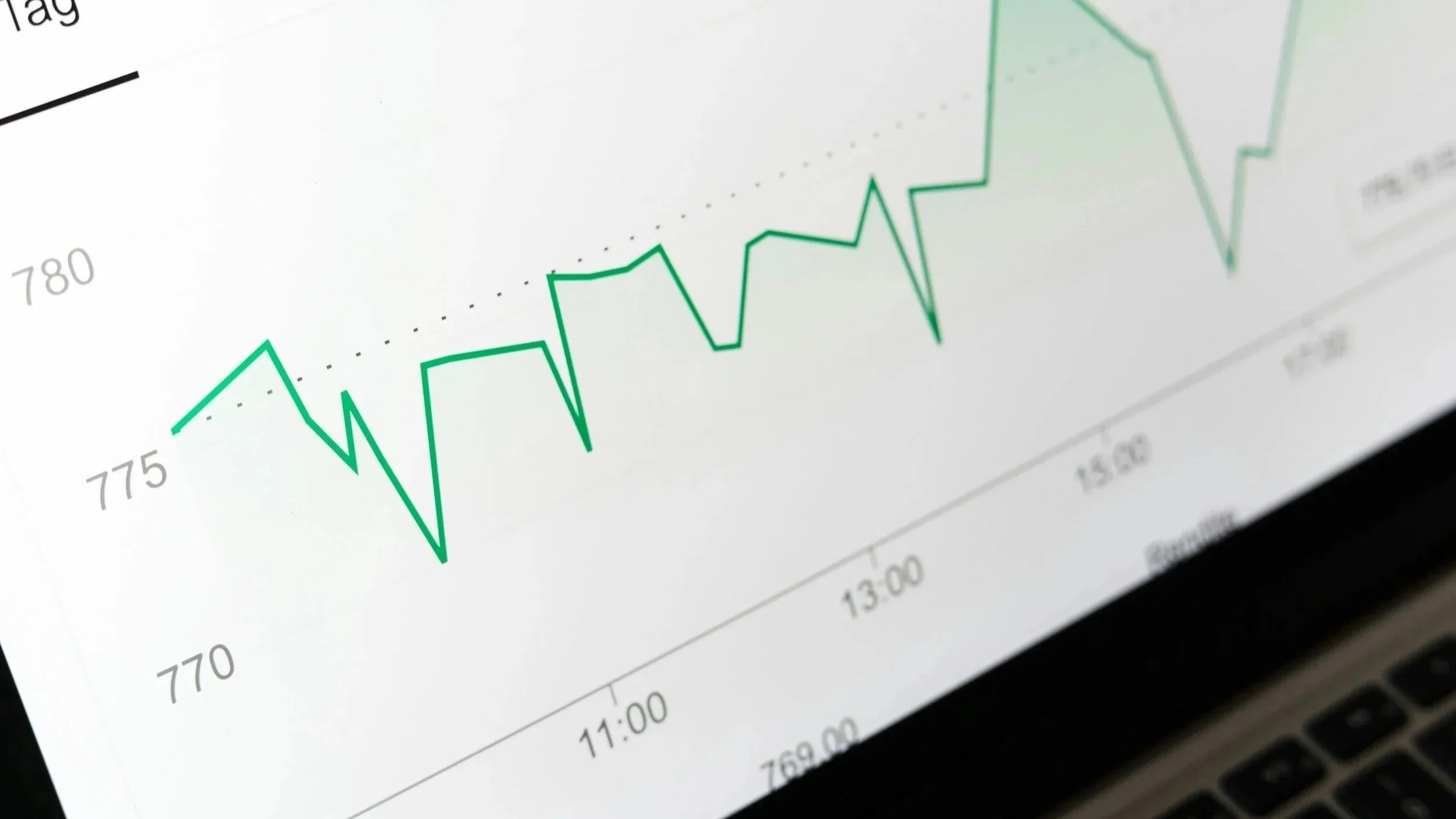 Line graph on a commercial monitoring screen showing fluctuating data points over time.