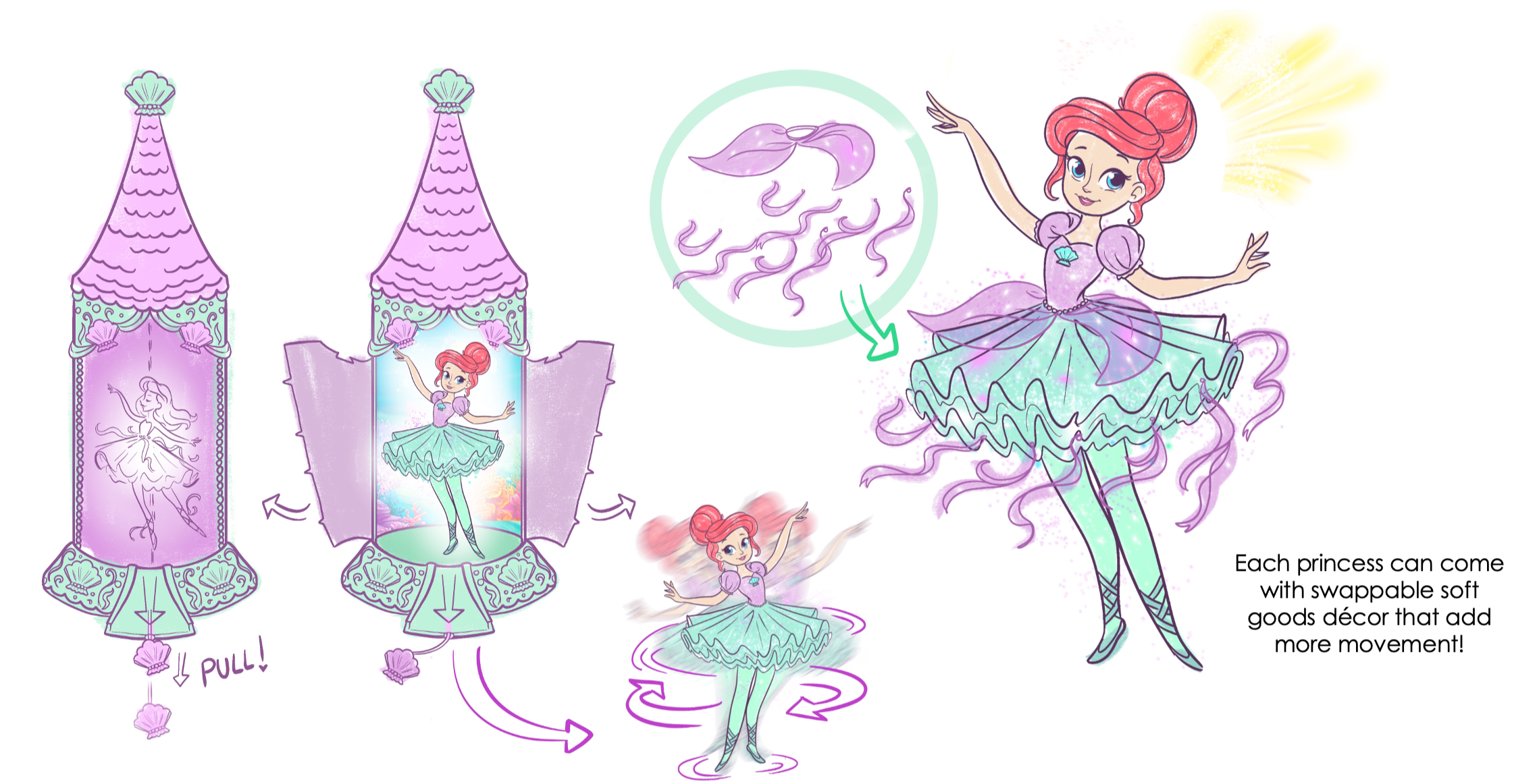 Small Doll Ariel- Ballerina Spinners, Concept 