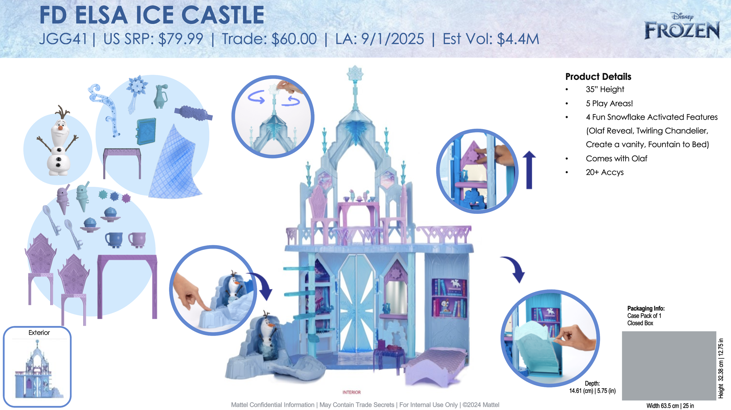 JGG41 CR Model Slide page.png