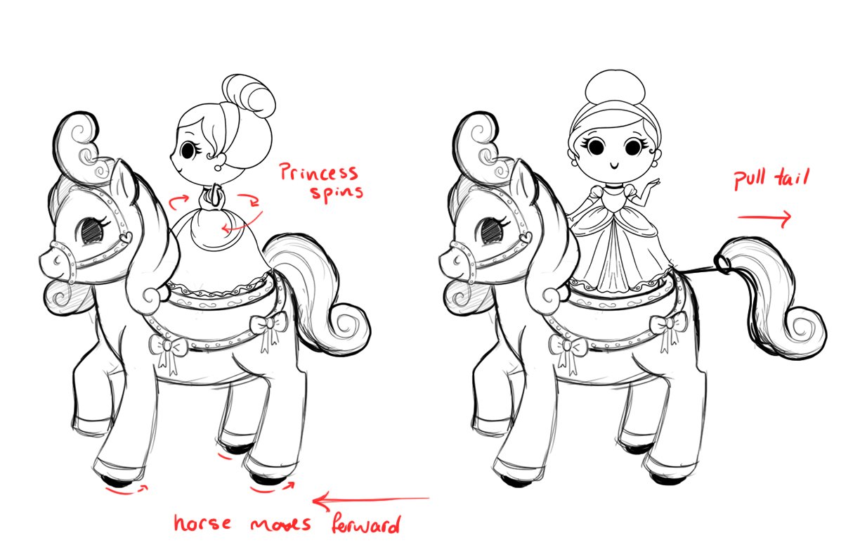 Preschool Disney Princess- Cinderella Horse Concept Sketch