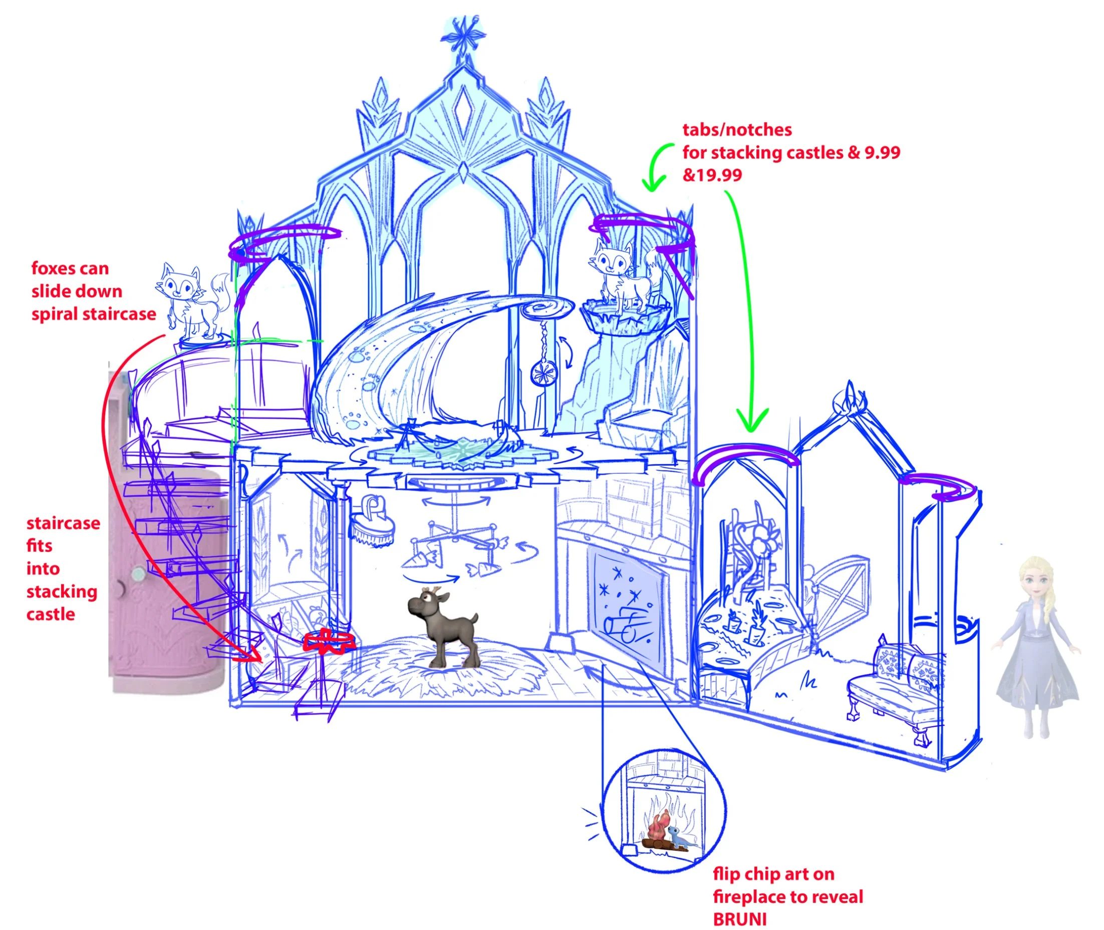 Animal Sanctuary Playset | Rough Concept Process
