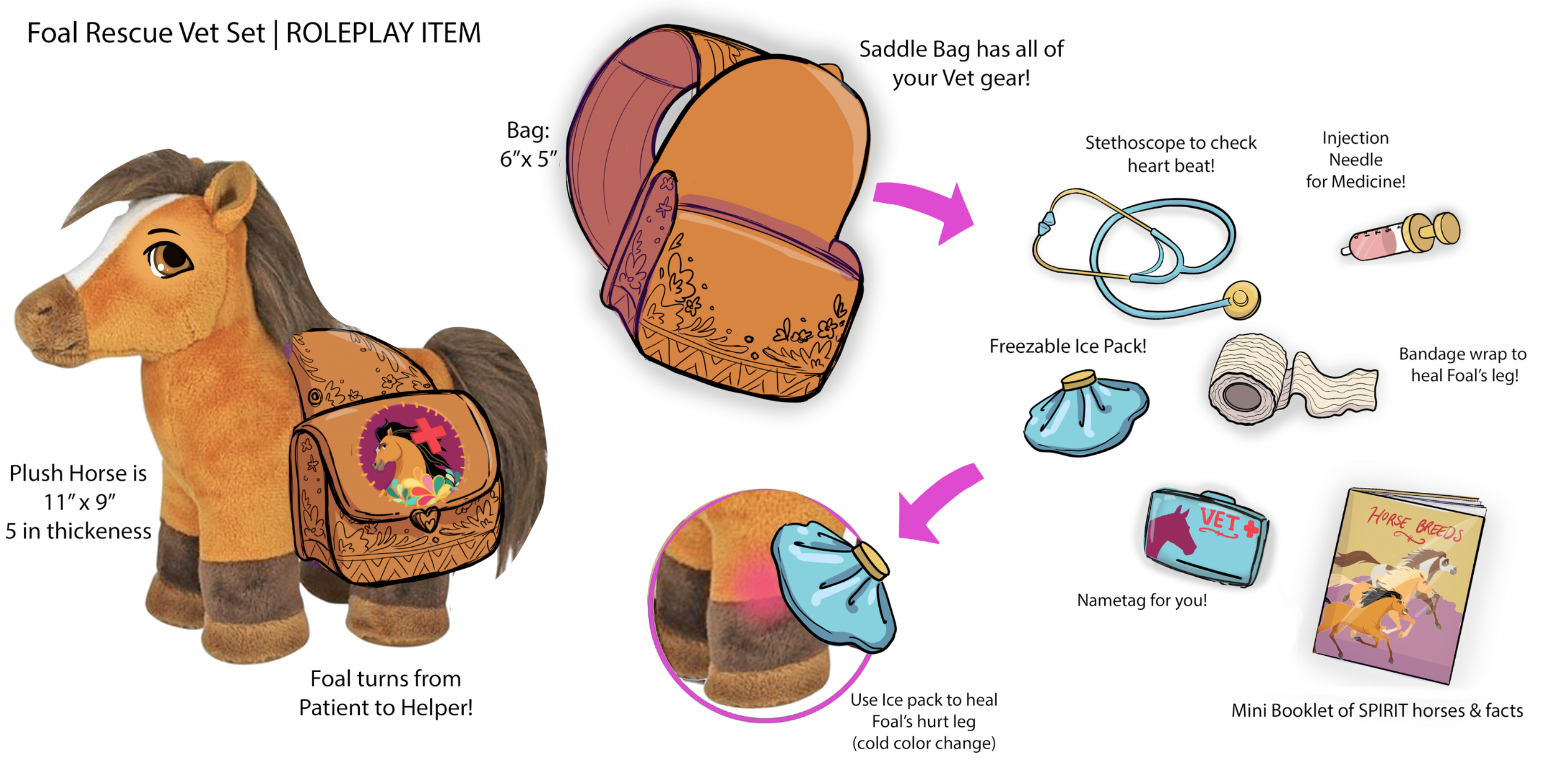 2022 Spirit Roleplay Pet Vet 2.png