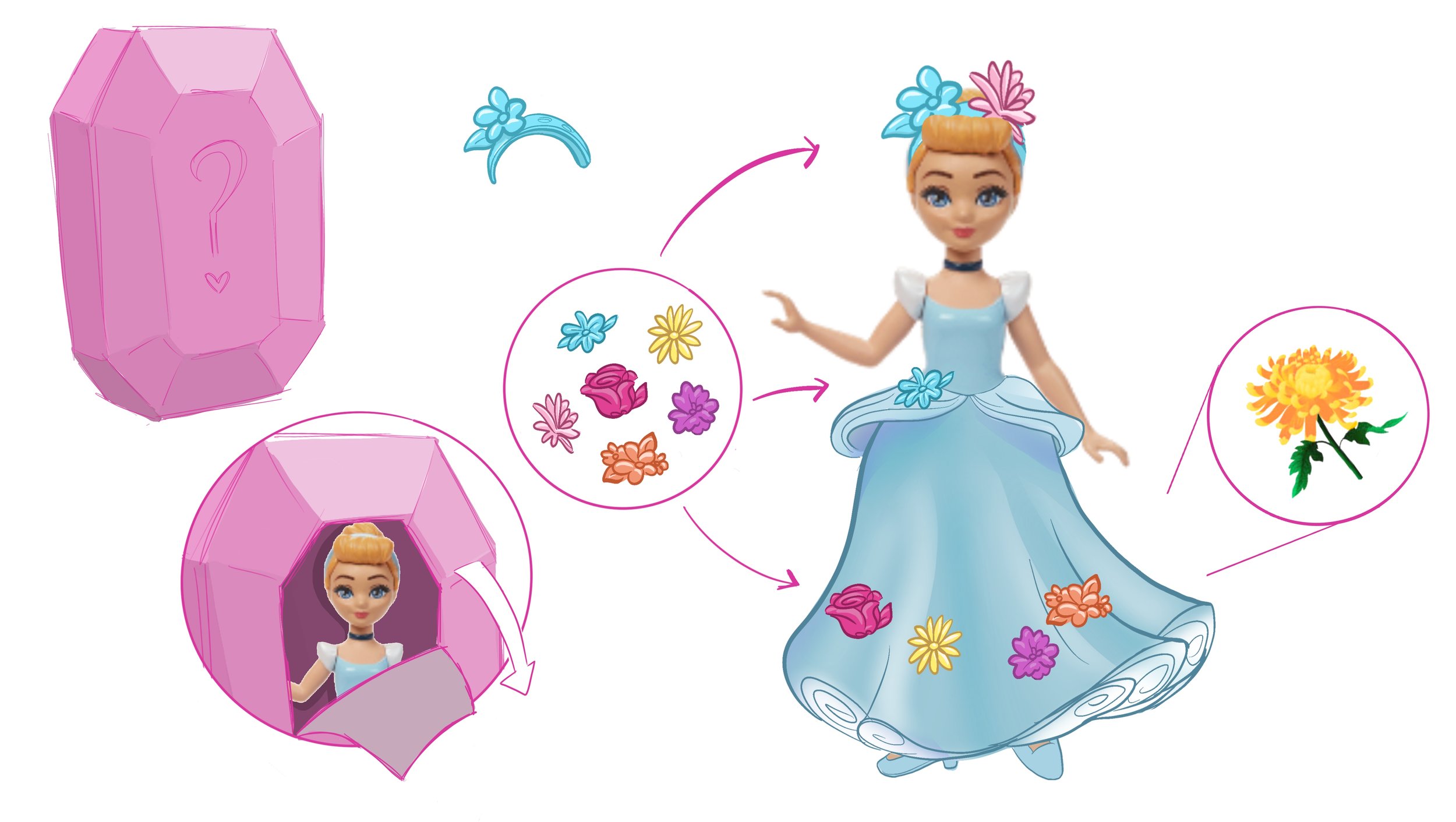 Small Doll Flower Reveal Cinderella- Concept Sketch