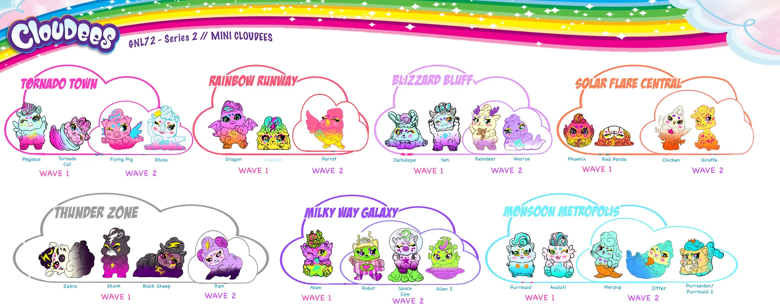 Wave 3 and 4 mini.jpg