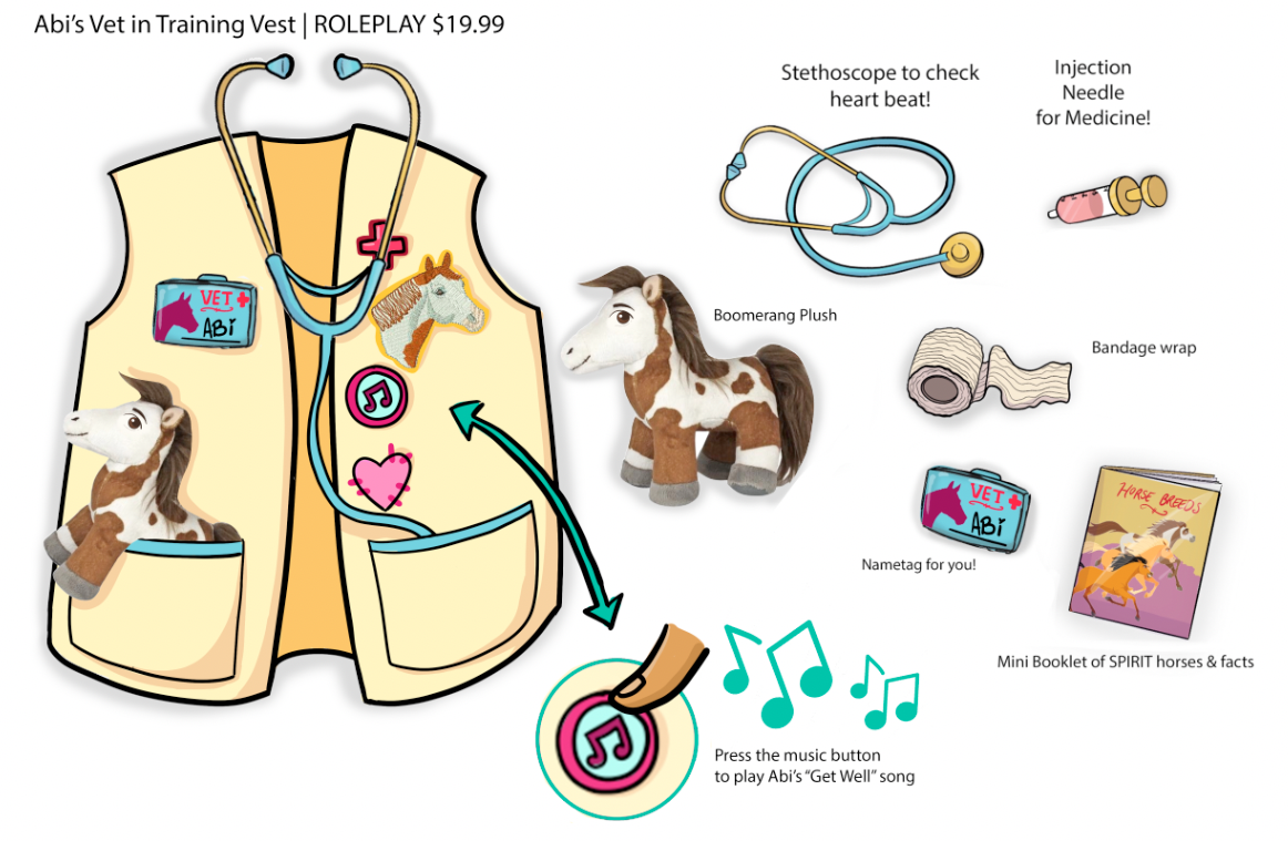 ROleplay Vet_ Backup_bsheet_10.15 2.png