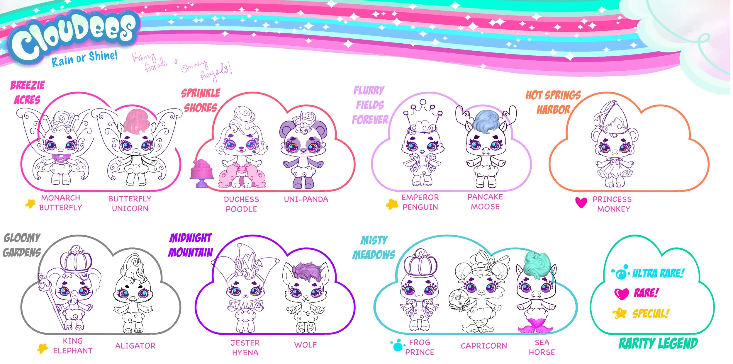 WAVE 7 TALL PETS CHART.JPG