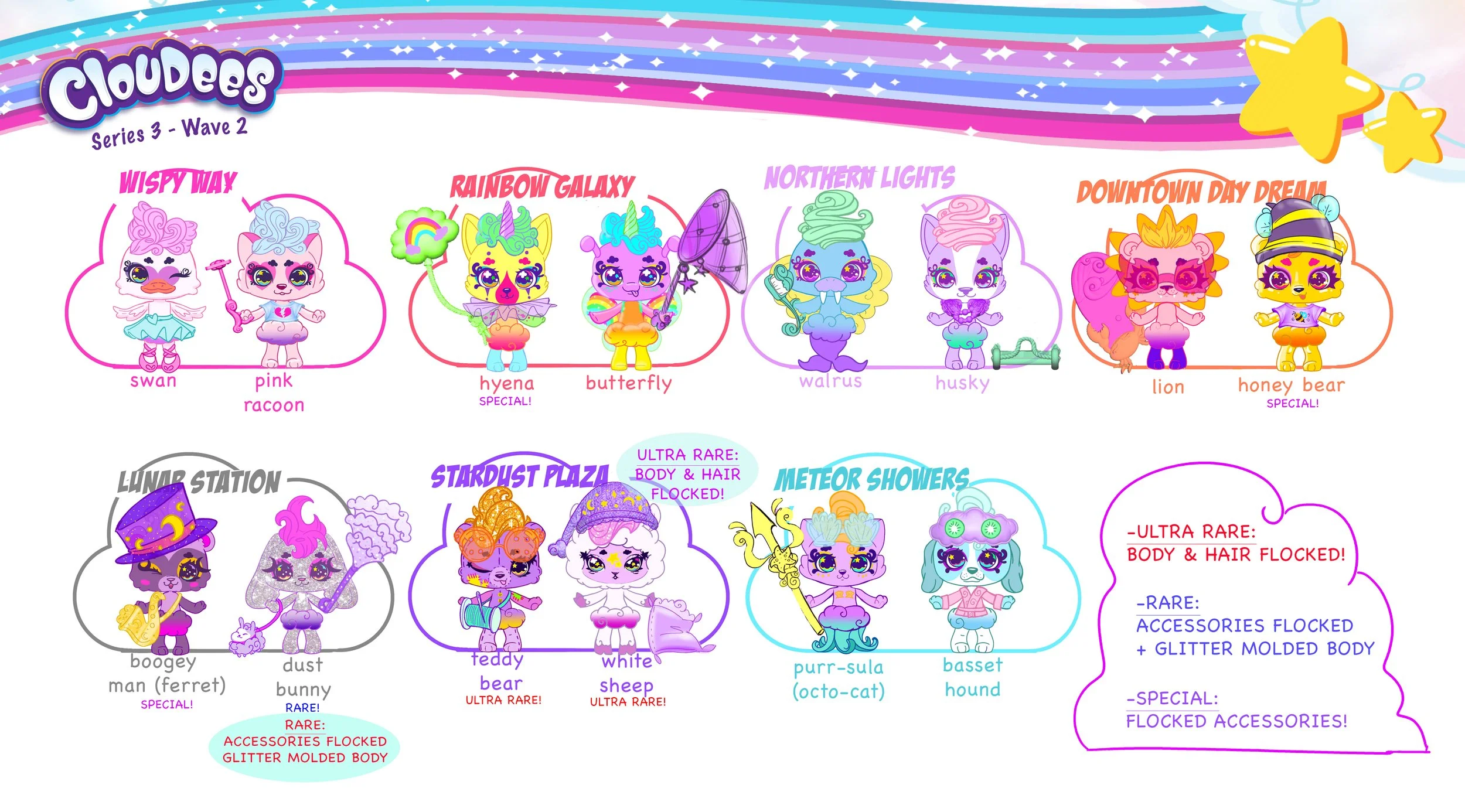 WAVE 6 Tall Pet CHART002.jpg