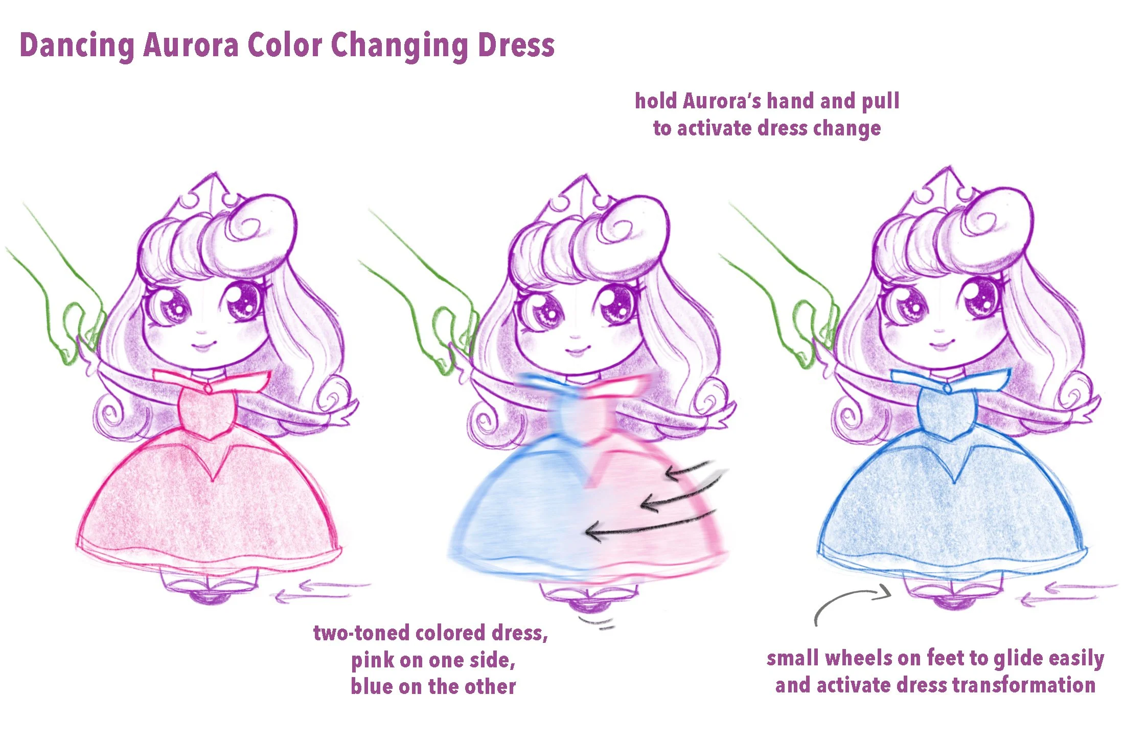 Preschool Disney Princess- Dancing Aurora Concept Sketch