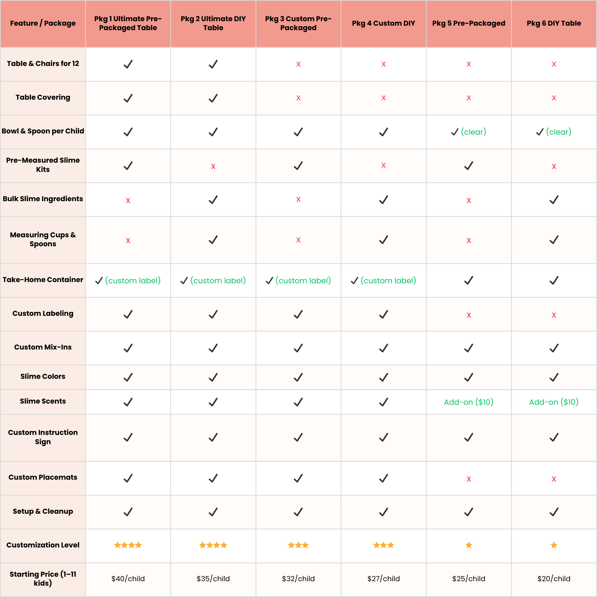 Slime Packages (1).png