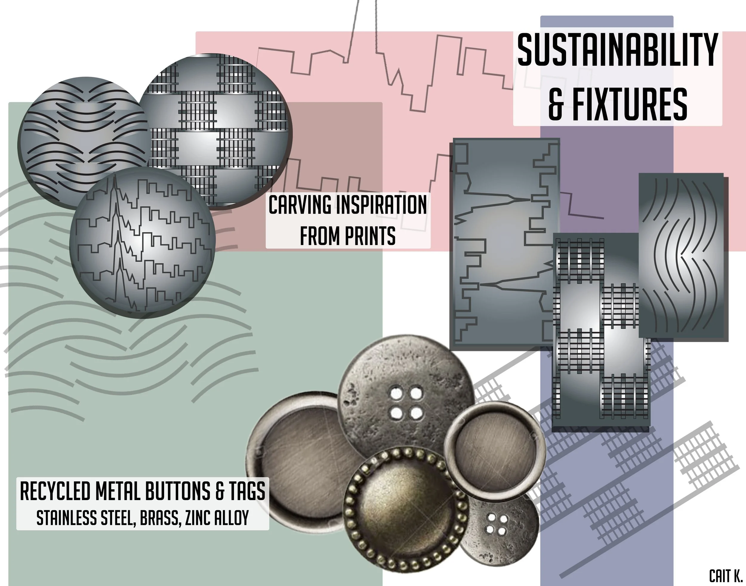 Sustainability & Fixtures