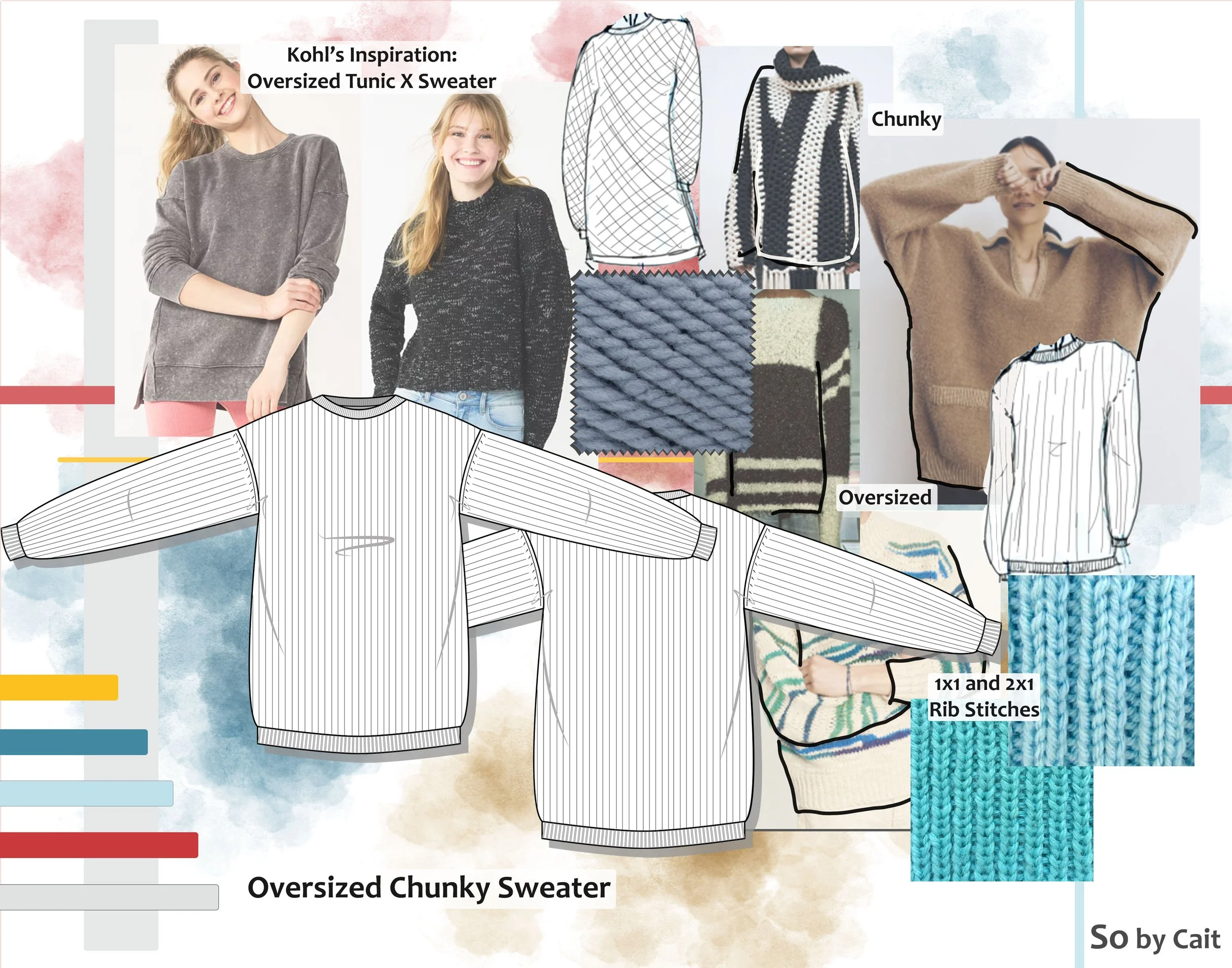 Trend Research: Chunky Sweater