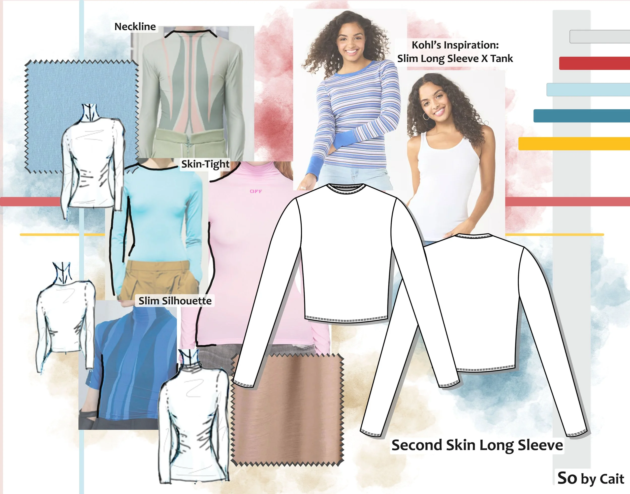 Trend Research: Second Skin