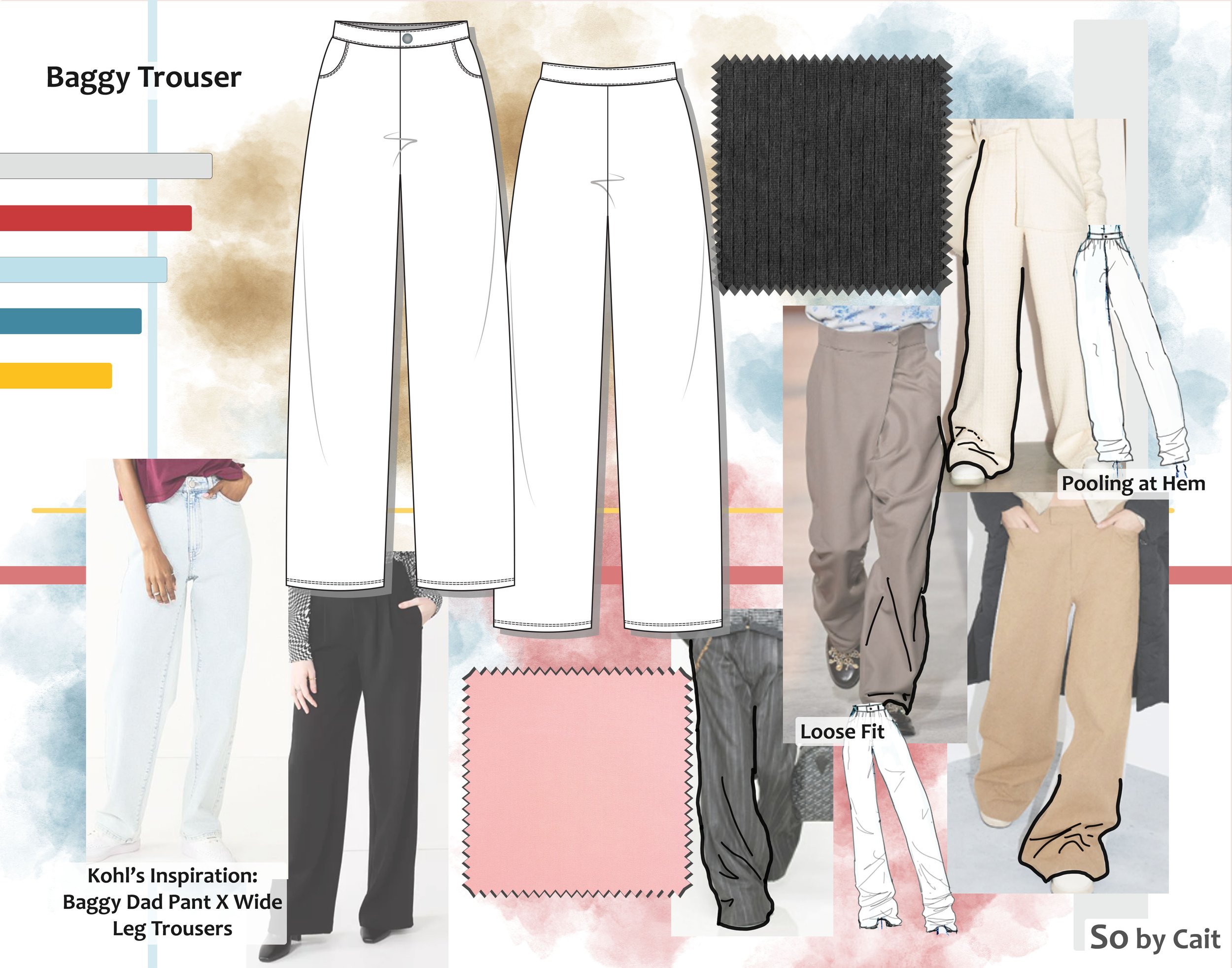 Trend Research: Baggy Trouser