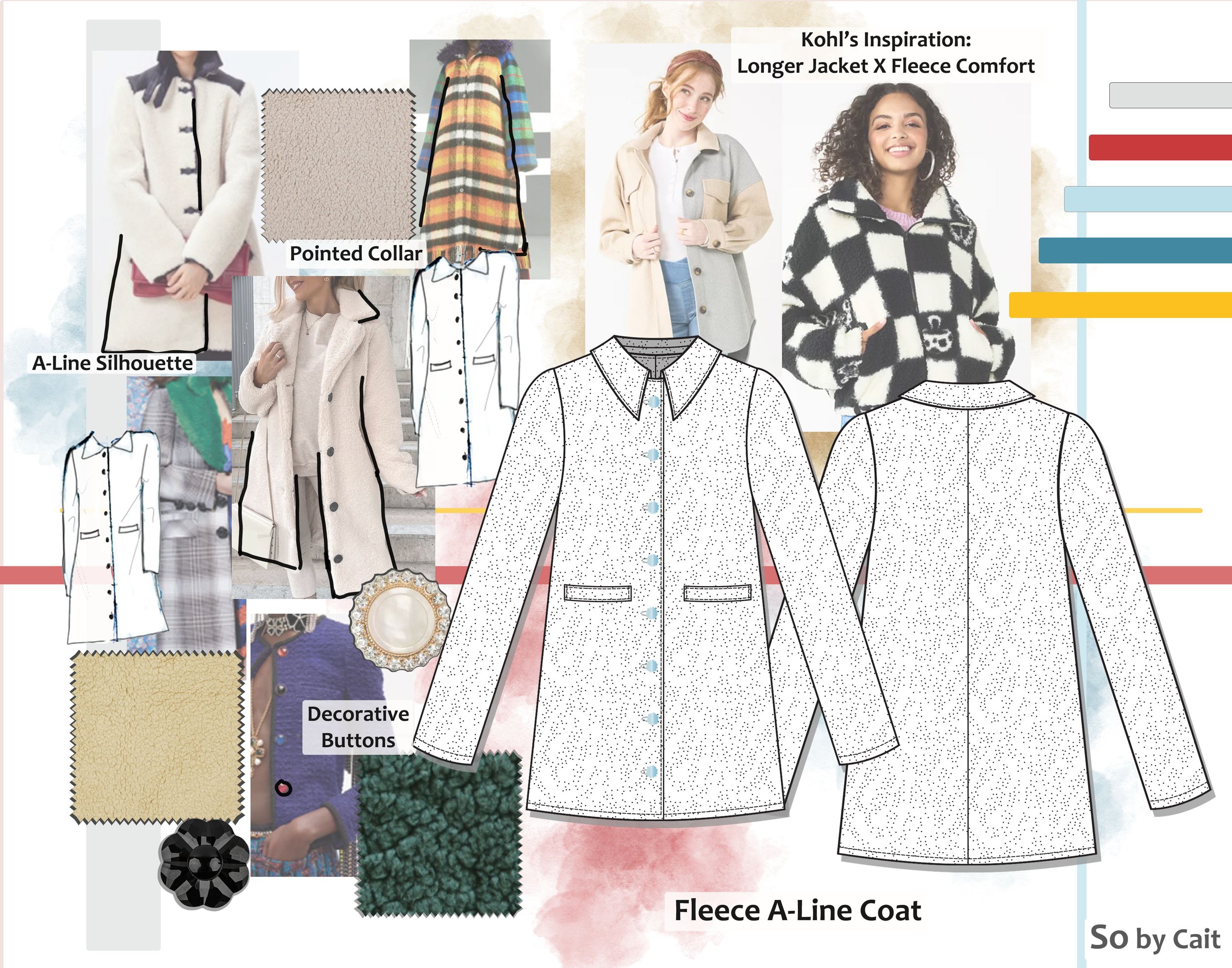 Trend Research: A-Line Coat