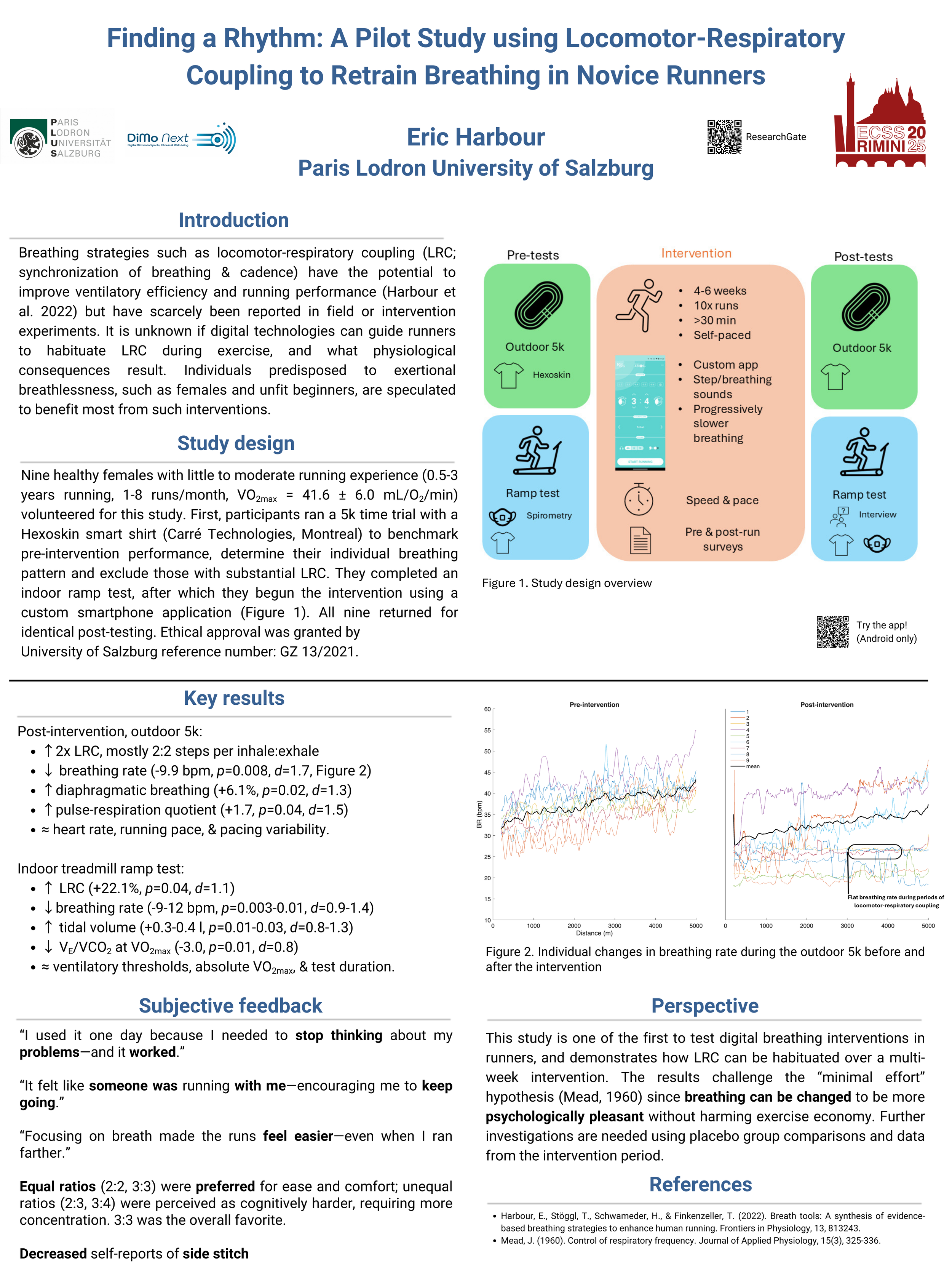 Overview of a study on using digital breathing interventions to improve running performance in novice runners, including experimental design, key results, subjective feedback, and references.