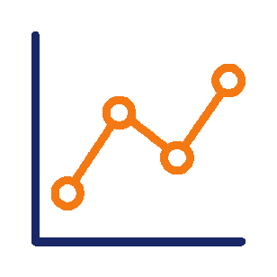 Line graph showing an upward trend with orange data points connected by a line, plotted on a blue axes.