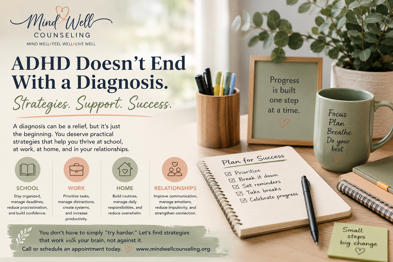 ADHD Doesn't End With a Diagnosis: Practical Strategies for School, Work &amp; Life