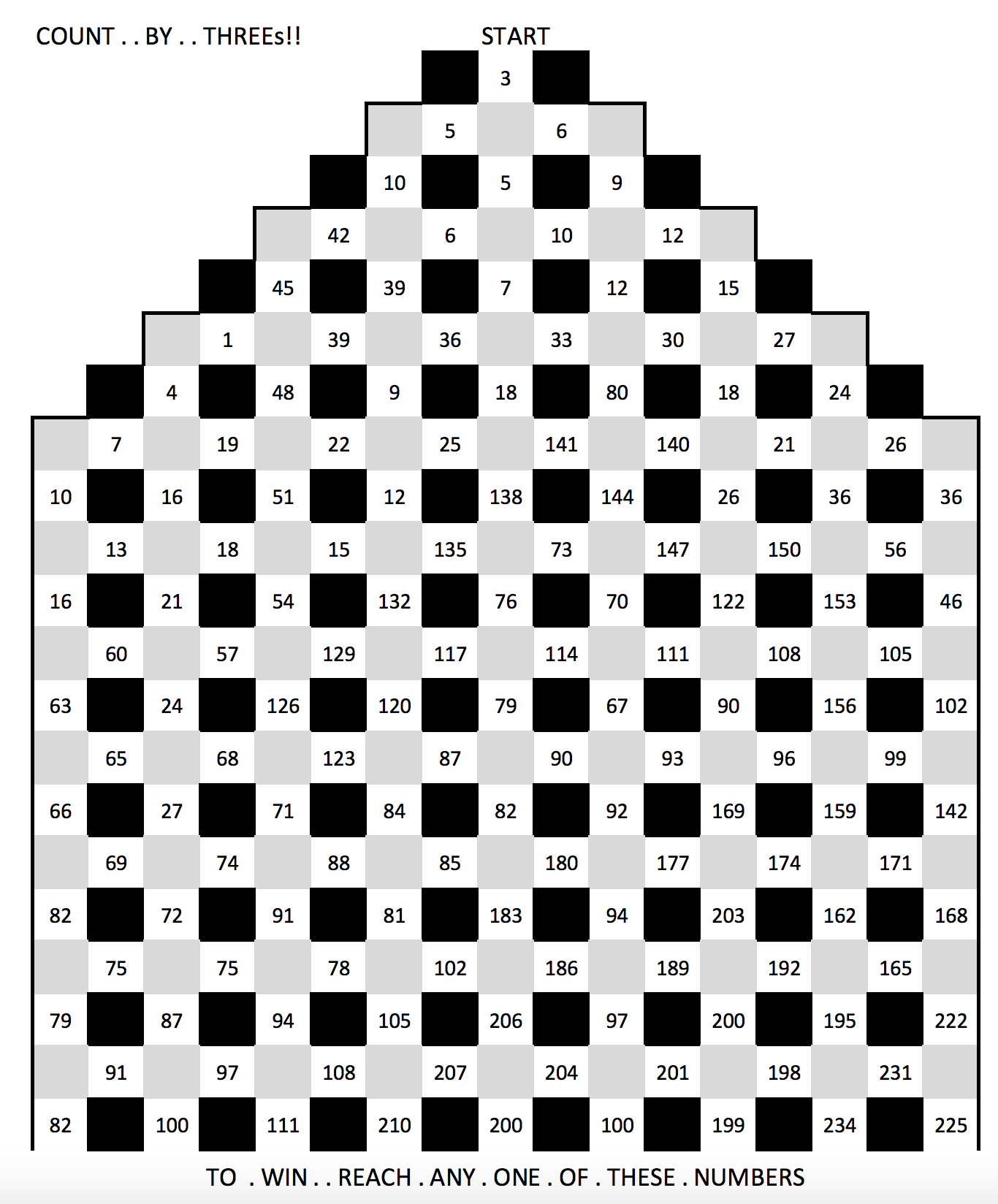 A bingo card with numbers and the words "COUNT...BY...THREEs!!" at the top, with a starting point labeled "START" and a message "TO...WIN...REACH...ANY...ONE...OF...THESE...NUMBERS" at the bottom.