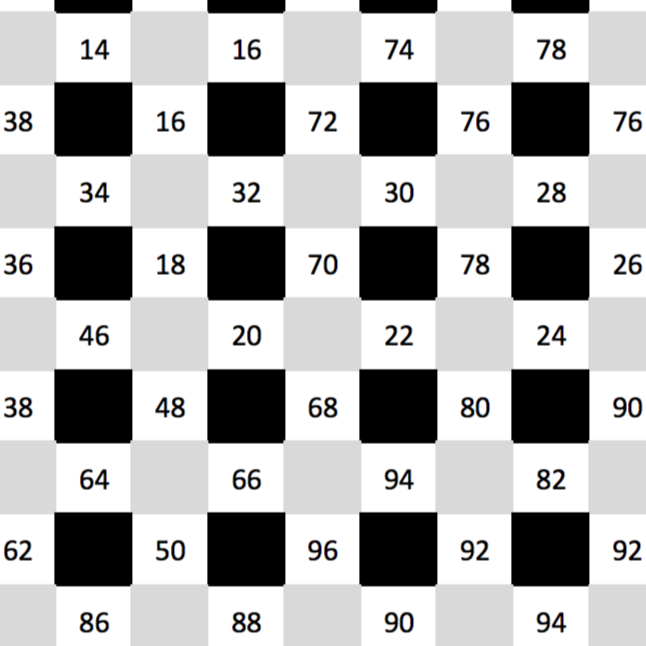 A number puzzle with a grid filled with numbers and blacked-out squares, arranged in a pattern that appears to be a crossword or Sudoku style puzzle.