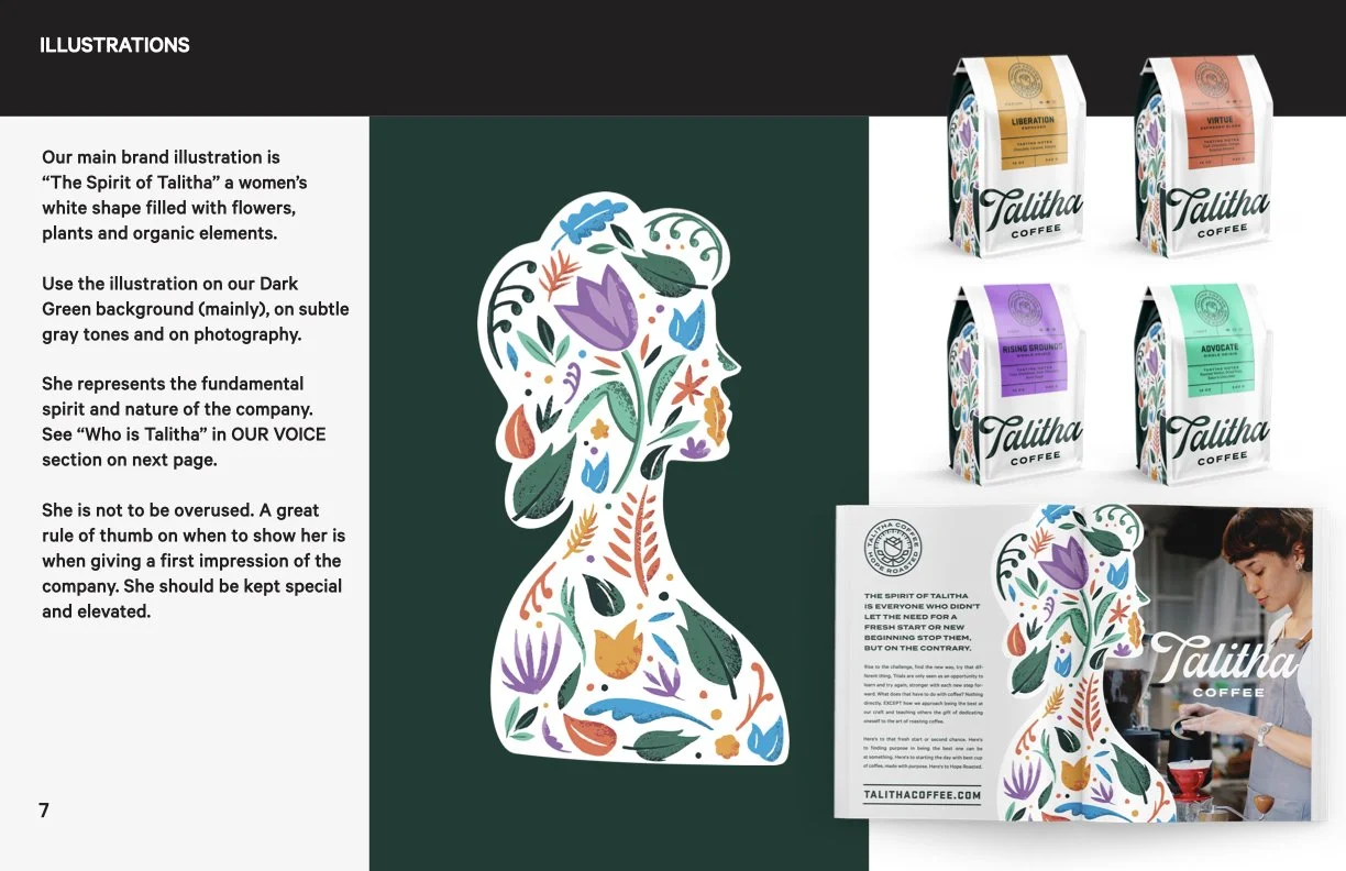 Talitha-Style Guide_final_small.007.jpeg