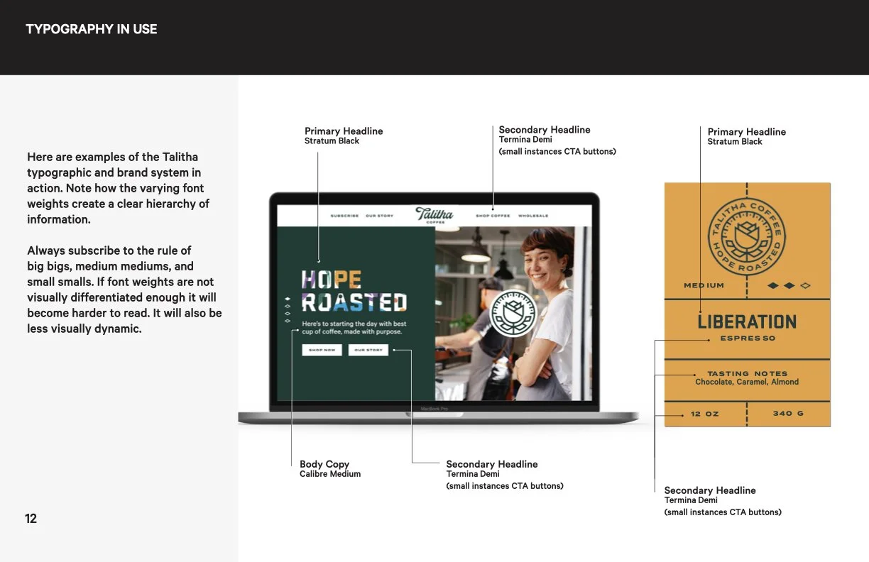 Talitha-Style Guide_final_small.012.jpeg