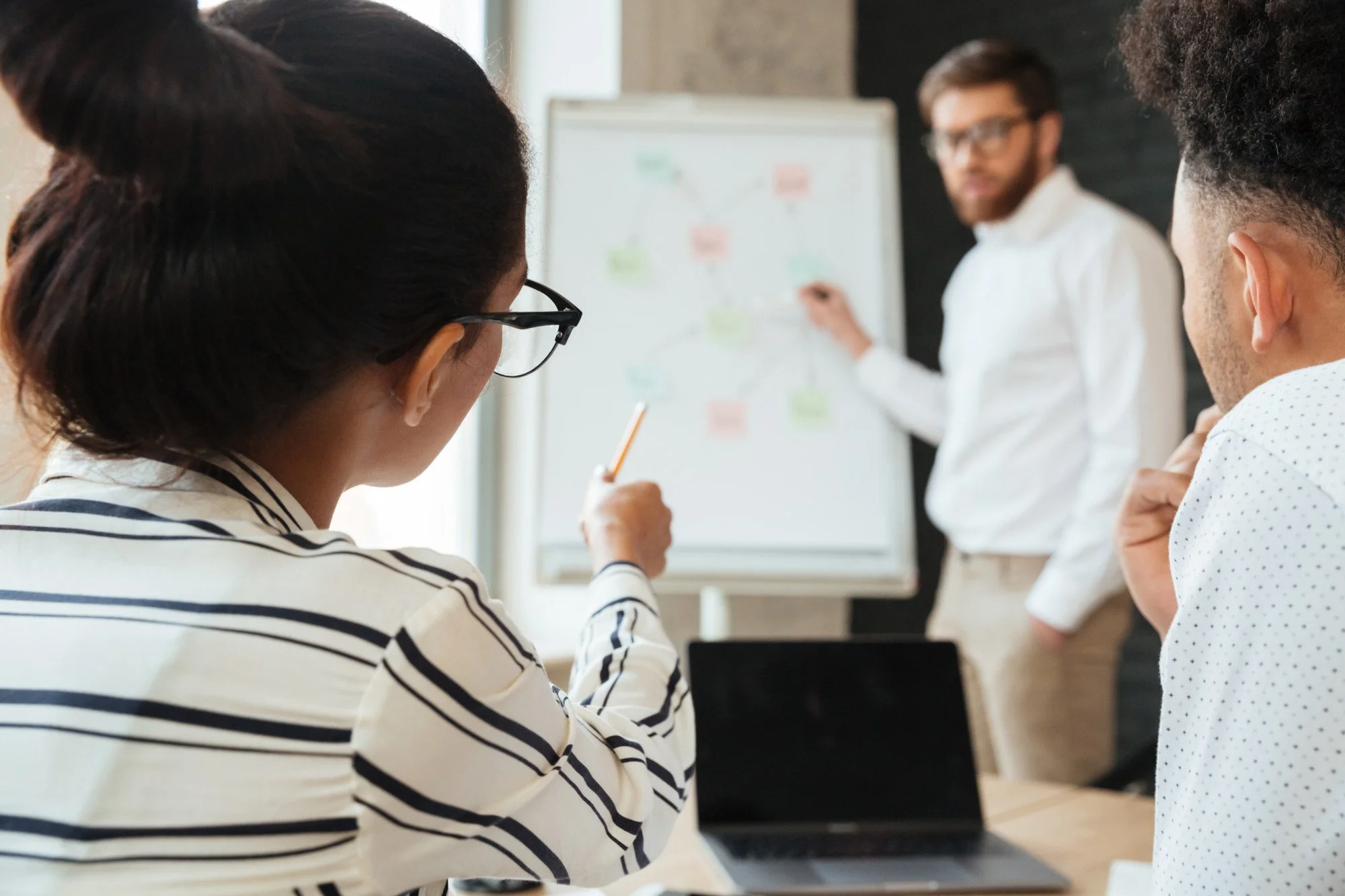 Business meeting with three people observing a man presenting a diagram on a whiteboard in a modern office.