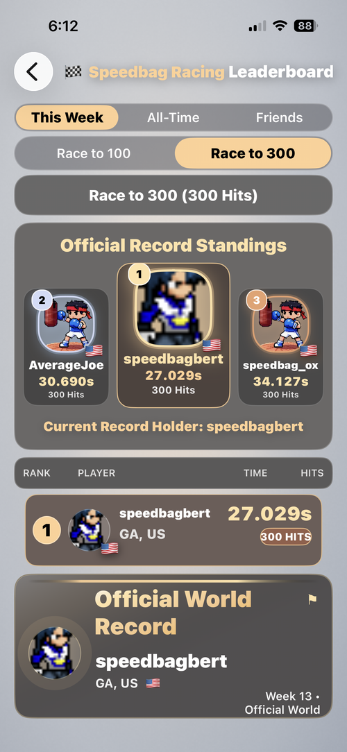Leaderboard screen