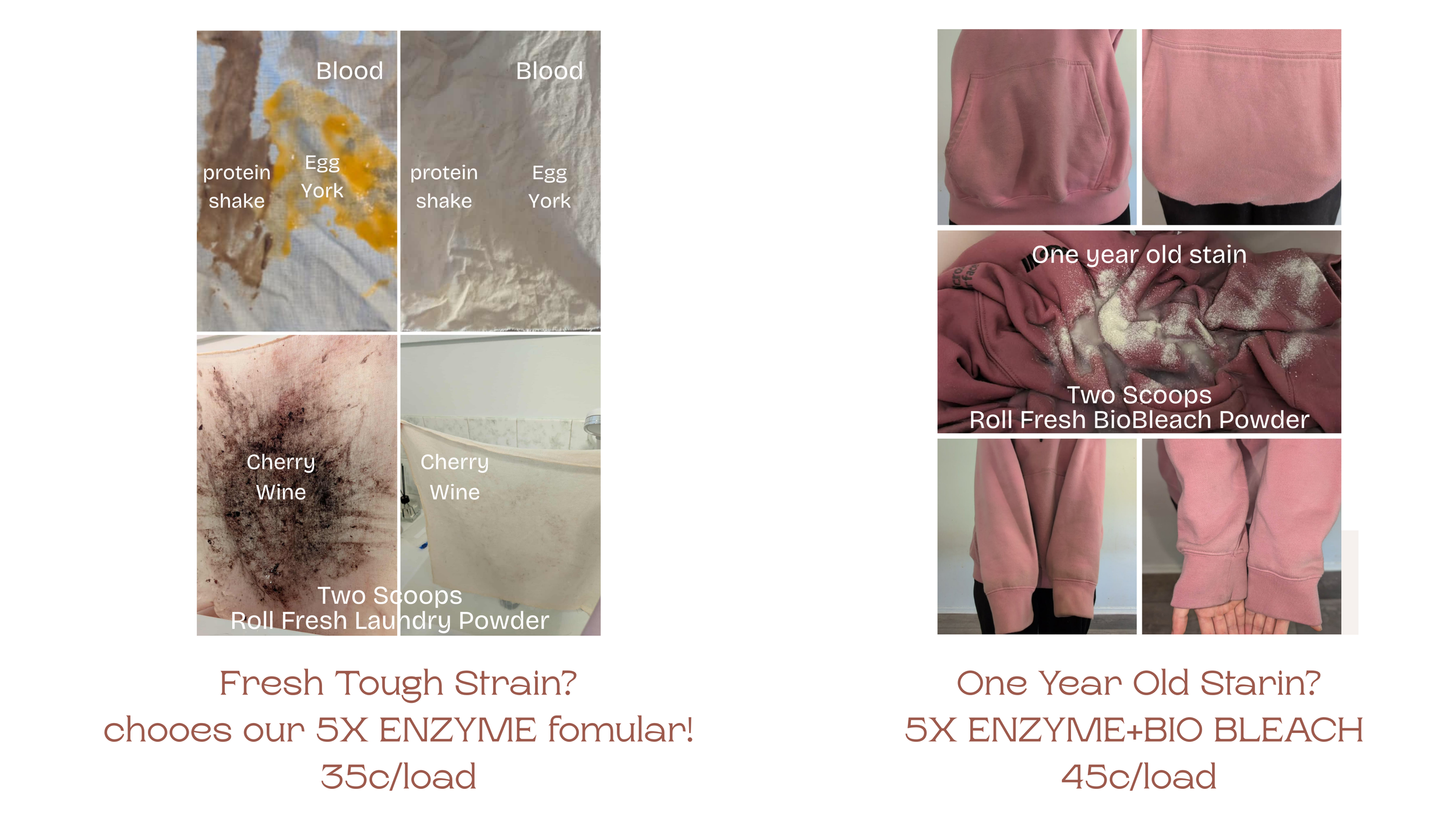 Comparison of different stains on clothing. The top right shows a pink hoodie with a one-year-old stain. The middle right shows the stain in powder form with label "Two Scoops Roll Fresh BioBleach Powder." The bottom right shows the same hoodie with the stain removed after treatment. The bottom left displays cherry wine stain on fabric with the label "Two Scoops Roll Fresh Laundry Powder." The top left shows egg yolk stains on fabric with label "Blood" and "Egg York." The middle left shows protein shake stains on fabric with label "Protein shake." The text at the bottom compares treatments: "Fresh Tough Strain? chooses our 5X ENZYME formula! 35c/load" and "One Year Old Stain? 5X ENZYME+BIO BLEACH 45c/load".