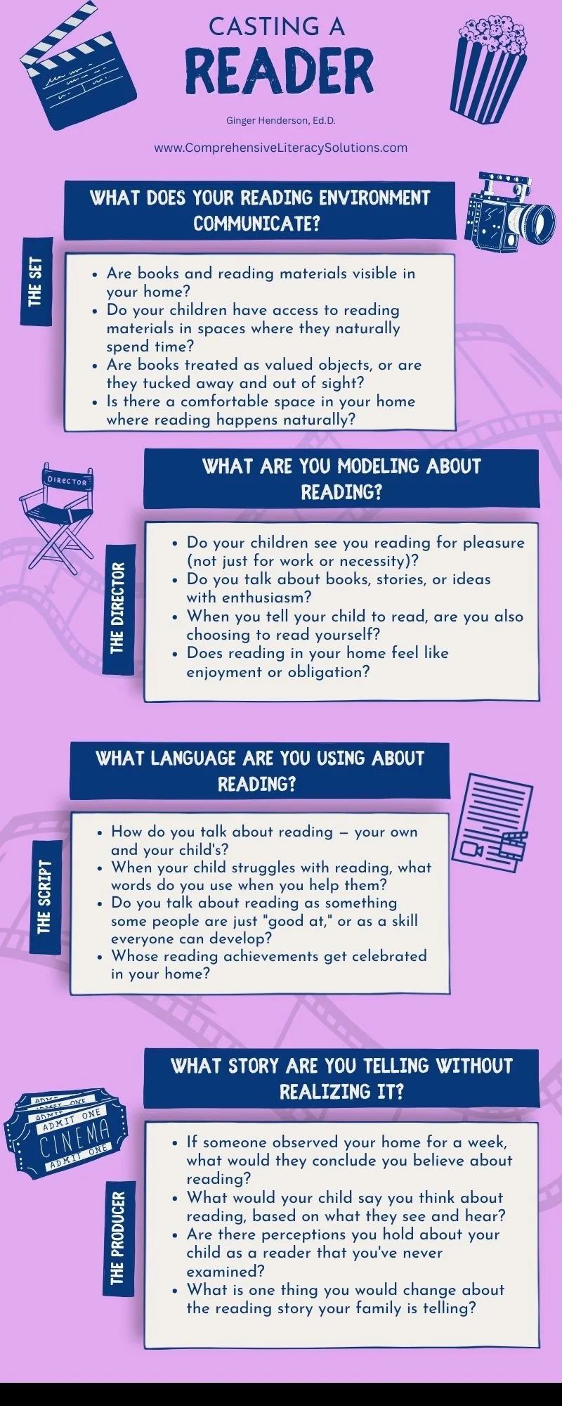 Casting a Reader image. Clicking the image opens a link to the PDF Screen-reader reader version of the graphic.