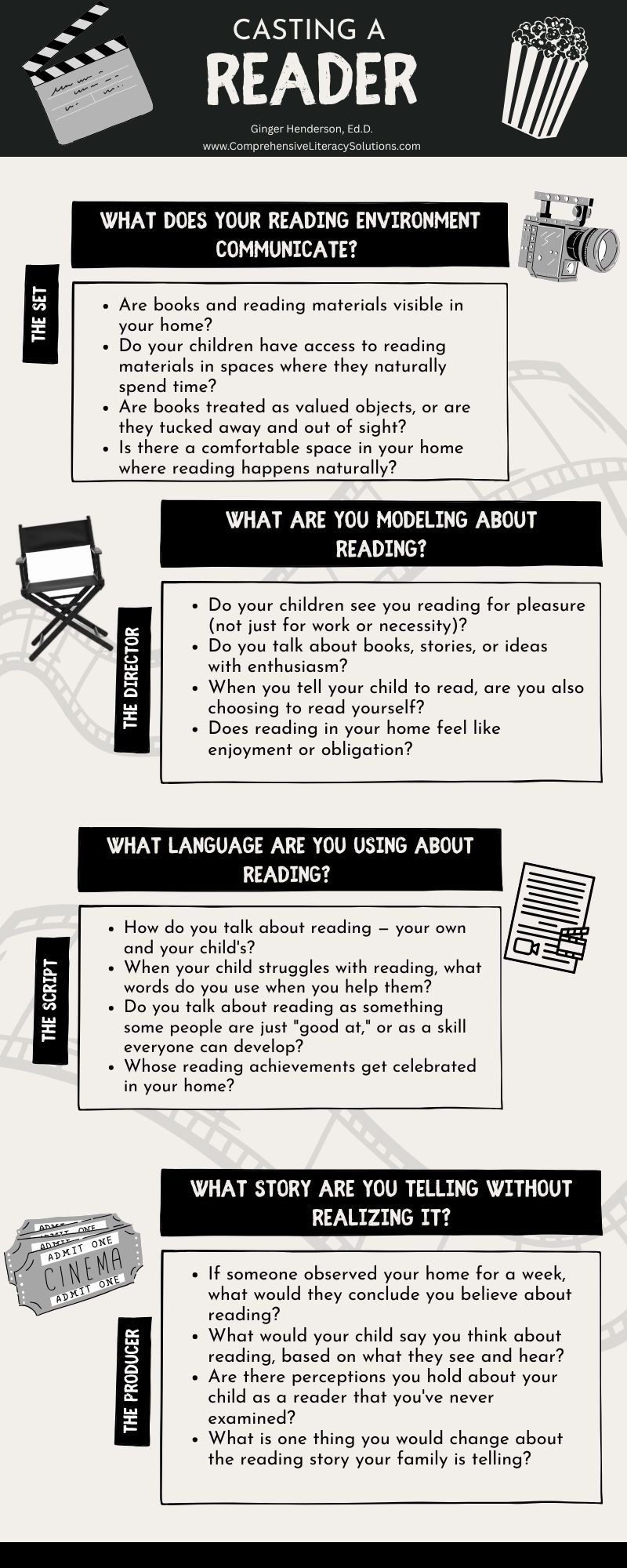 How to Write a Movie Review Infographic (3).jpg