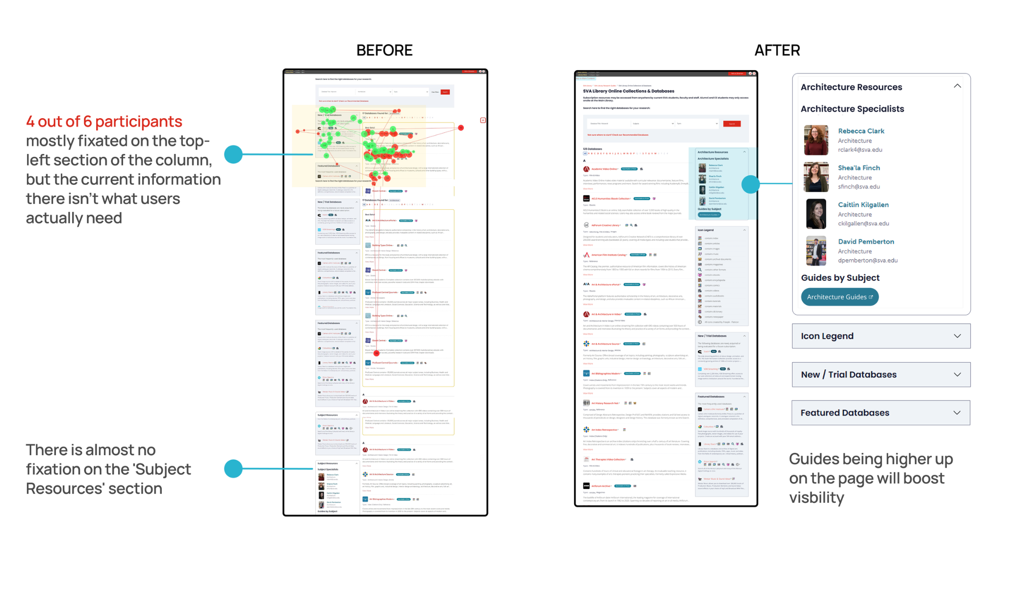 Comparison of a website layout before and after redesign. The before version is cluttered with many elements, while the after version is cleaner with organized sections and a sidebar for resources.