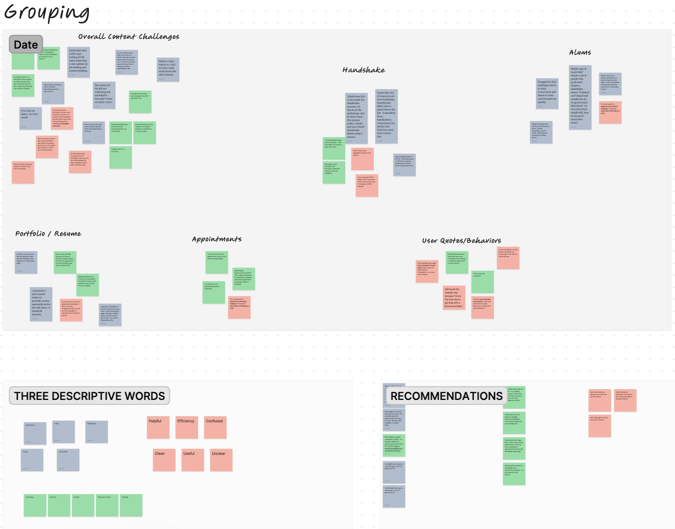 A digital brainstorming board with sticky notes organized into categories: Grouping, Overall Content Challenges, Alums, Portfolio/Resume, Appointments, User Quotes/Behaviors, Three Descriptive Words, and Recommendations. The notes are in blue, green, and red, with some handwritten and some typed text.