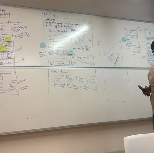 Whiteboard with notes, diagrams, and sketches related to a heat map and data analysis. A person on the right side is using a smartphone.