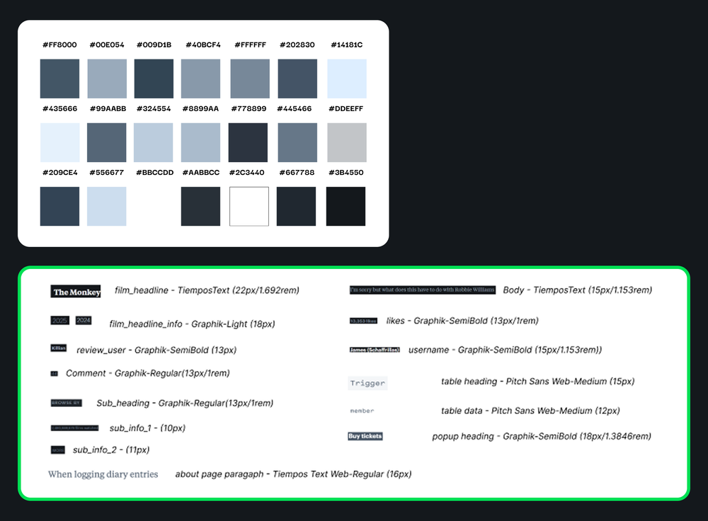 A color palette with various shades of blue, gray, and black, followed by a screenshot of a webpage with HTML and CSS code describing text styles and labels.