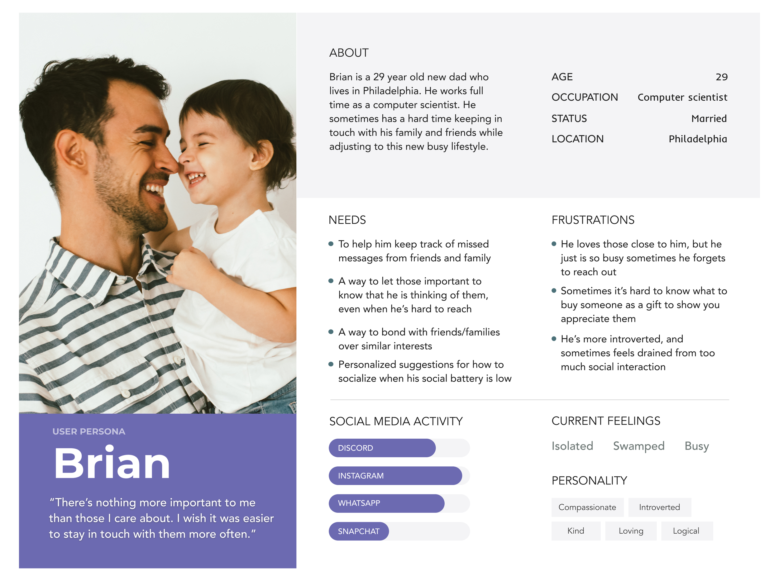 Profile card for Brian, a 29-year-old computer scientist from Philadelphia, married. The card includes a photo of an adult man and a young boy smiling and touching noses. Text describing Brian's lifestyle, needs, frustrations, social media activity, current feelings, and personality traits, along with a quote about caring for others.