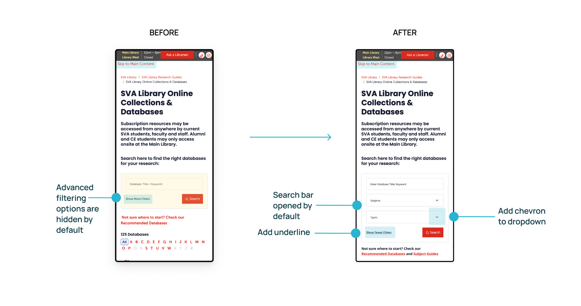 Comparison of two mobile screens showing updates to the SVA Library Online Collections & Databases search page. The before screen has an advanced filtering section hidden by default, while the after screen has the filters expanded with added dropdowns and an underline. The search bar opens by default in the before image and is expanded with added filter options and an underline in the after image. The after screen also features an added chevron to the dropdown menu.