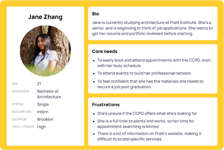 A professional resume of Jane Zhang featuring a profile picture of a young woman smiling outdoors, with sections detailing her bio, core needs, and frustrations.