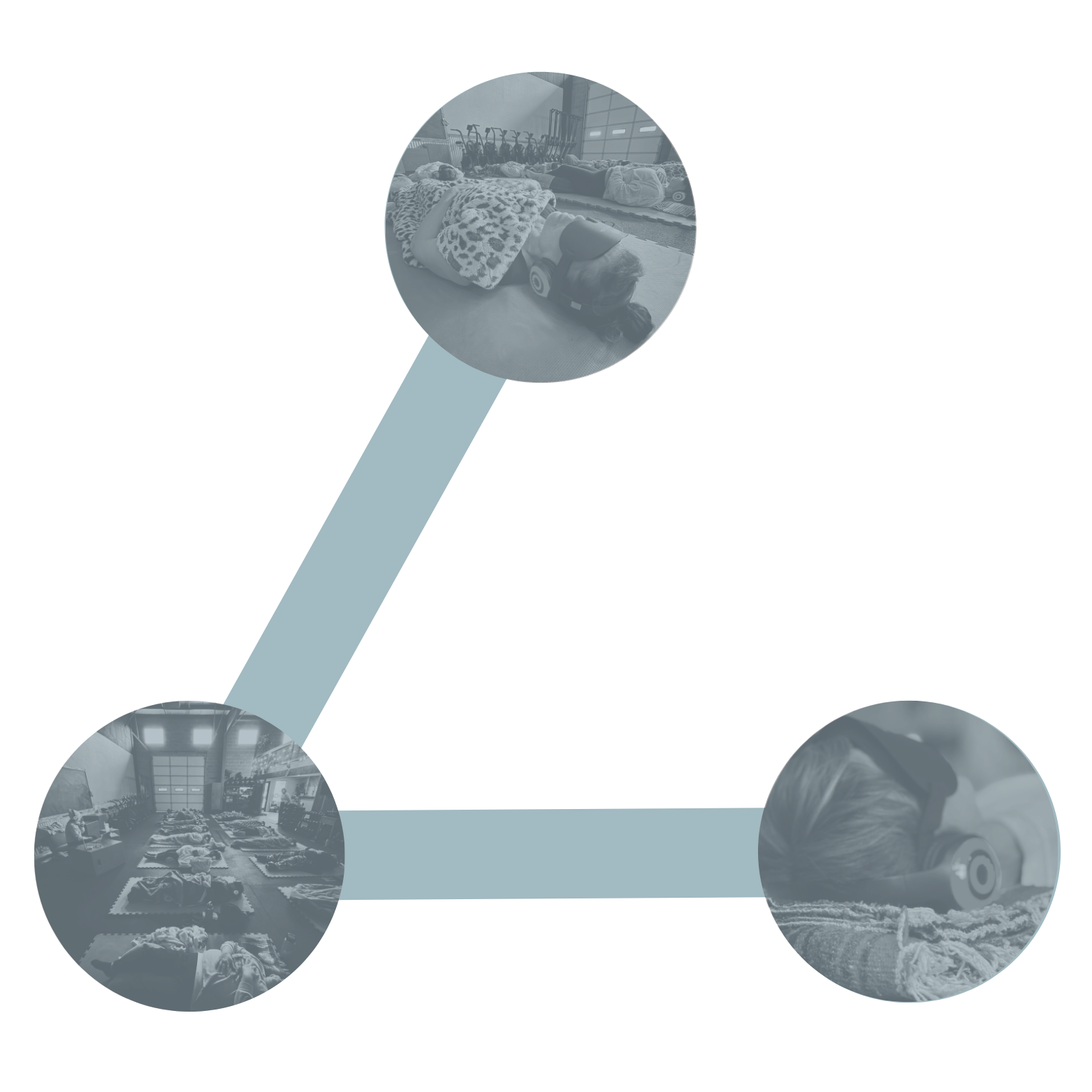 Three circular images connected by lines depicting body, breath, and being.