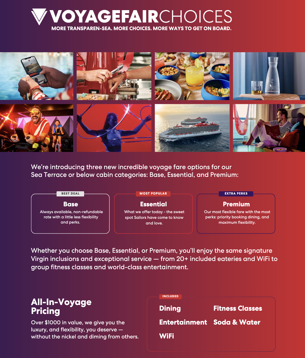 A promotional flyer for Voyage AirChoices onboard cruises, featuring images of cruise activities such as swimming, dining, shopping, and entertainment. The flyer describes three fare options: Base, Essential, and Premium, highlighting their features and perks, including dining, entertainment, WiFi, fitness classes, and soda/water. It emphasizes all-in-voyage pricing value and inclusive amenities.