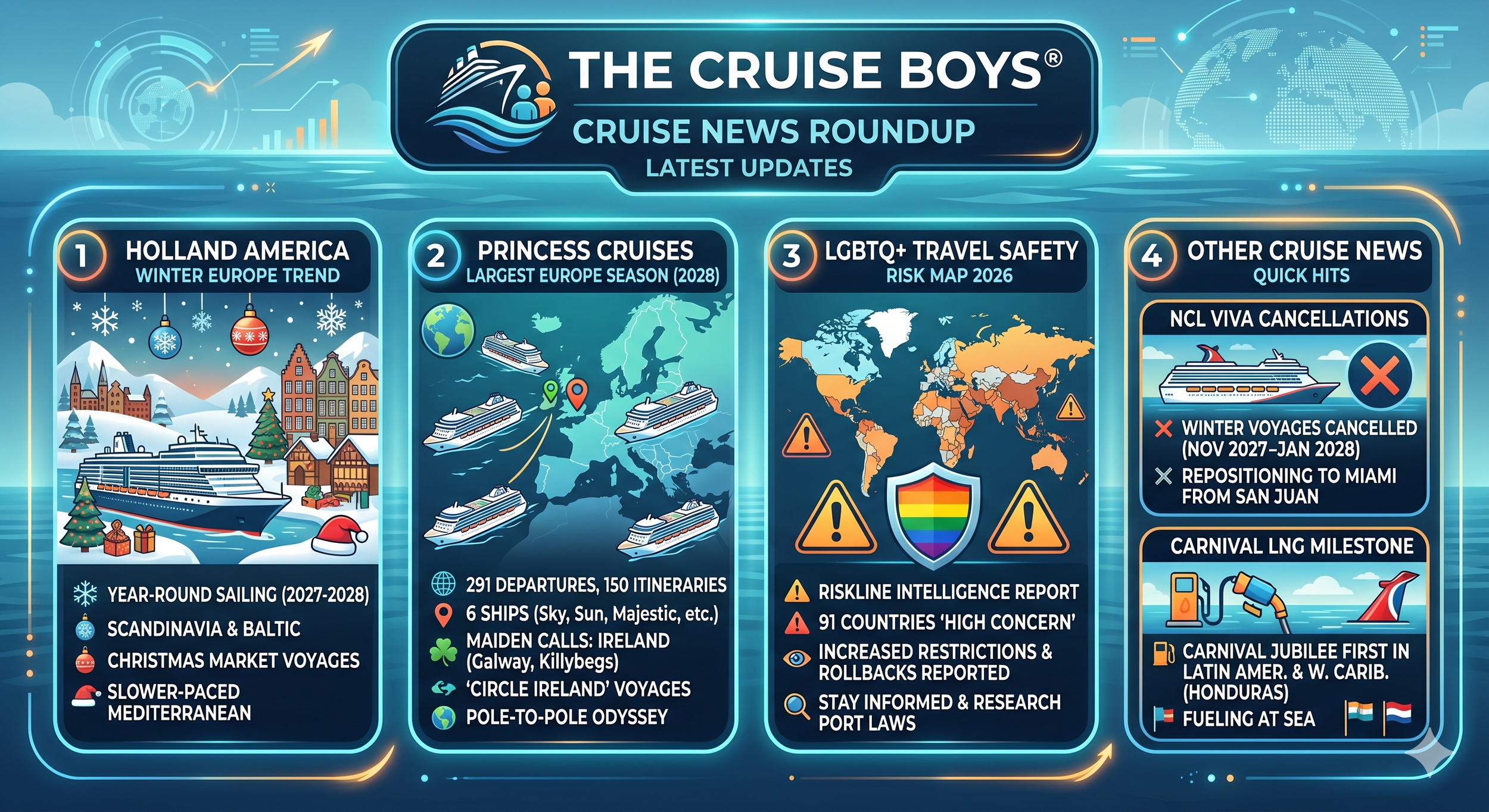 Cruise News Roundup - June 6, 2026