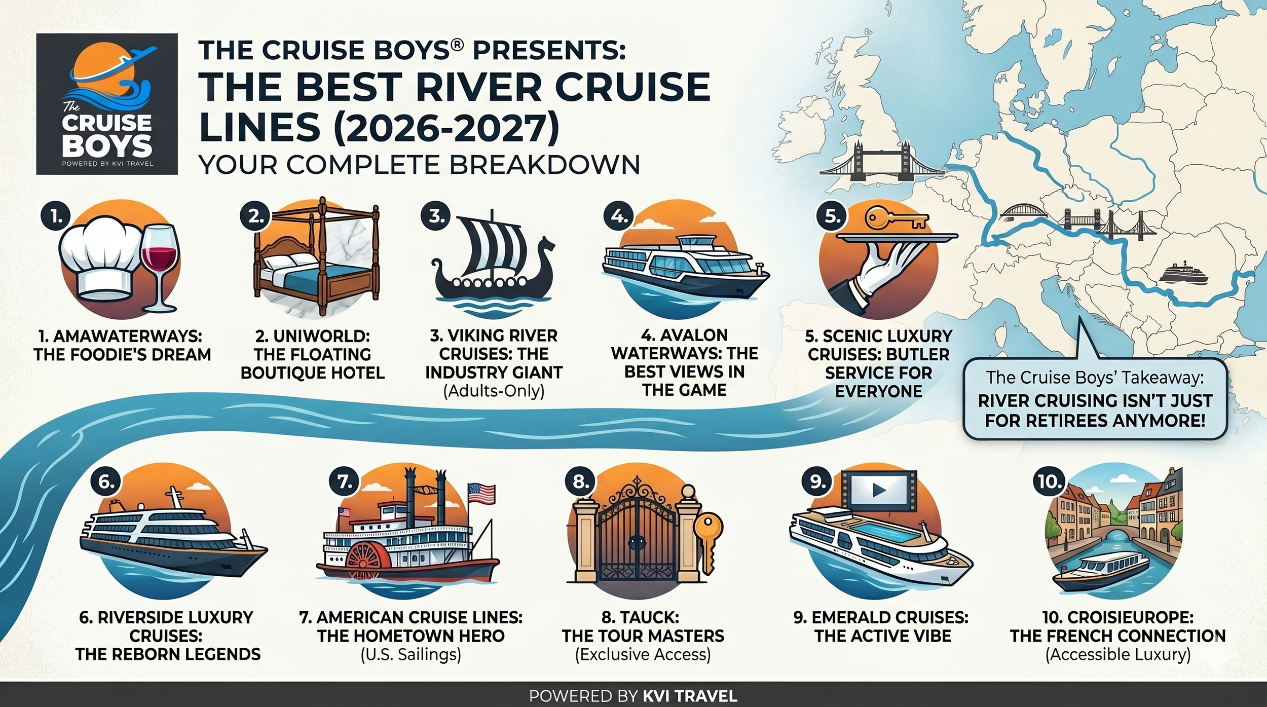 Small Ships, Massive Luxury: The Top 10 River Cruises for 2026 &amp; 2027