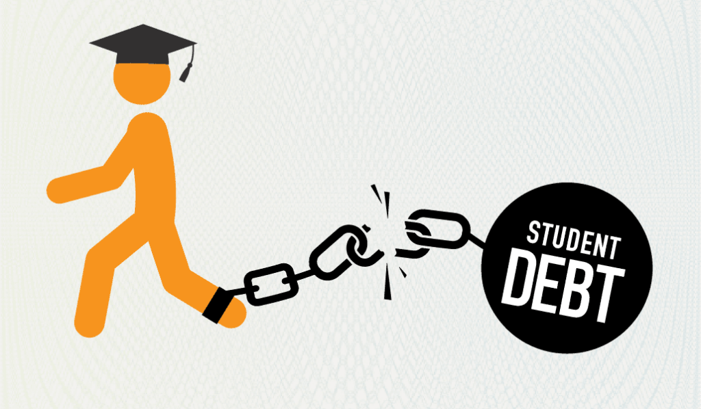 Student Loan Debt Forgiveness
